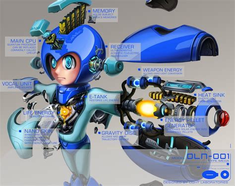 megabuster github|Megabuster/Megabuster .